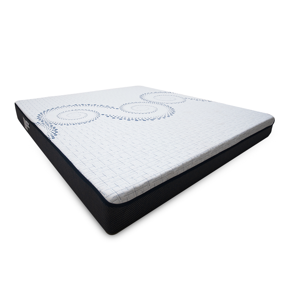 Why do most People prefer Orthopedic Mattresses over others?