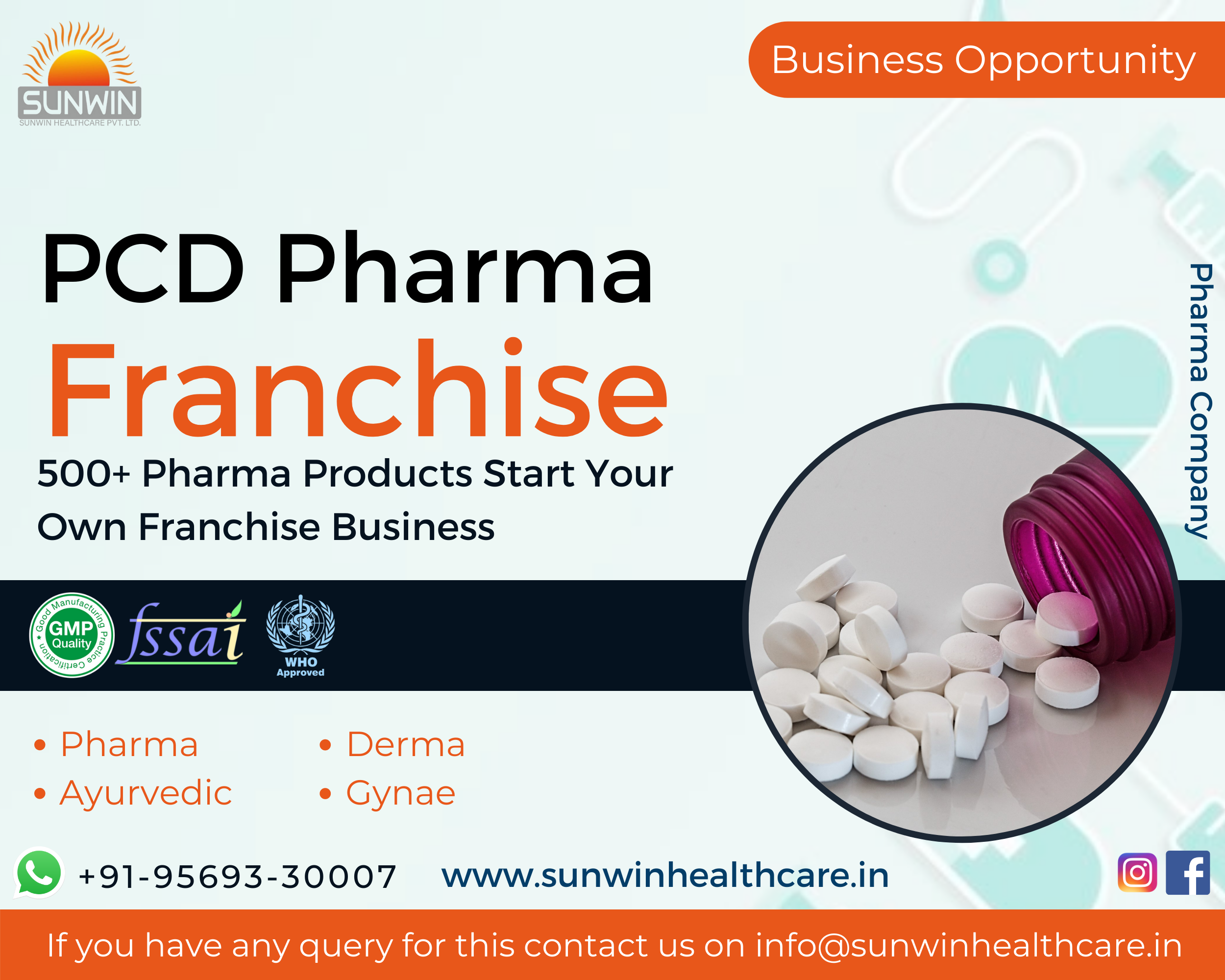 Why Should You Invest In The Top PCD Franchise Company in North - Sunwin Healthcare? 