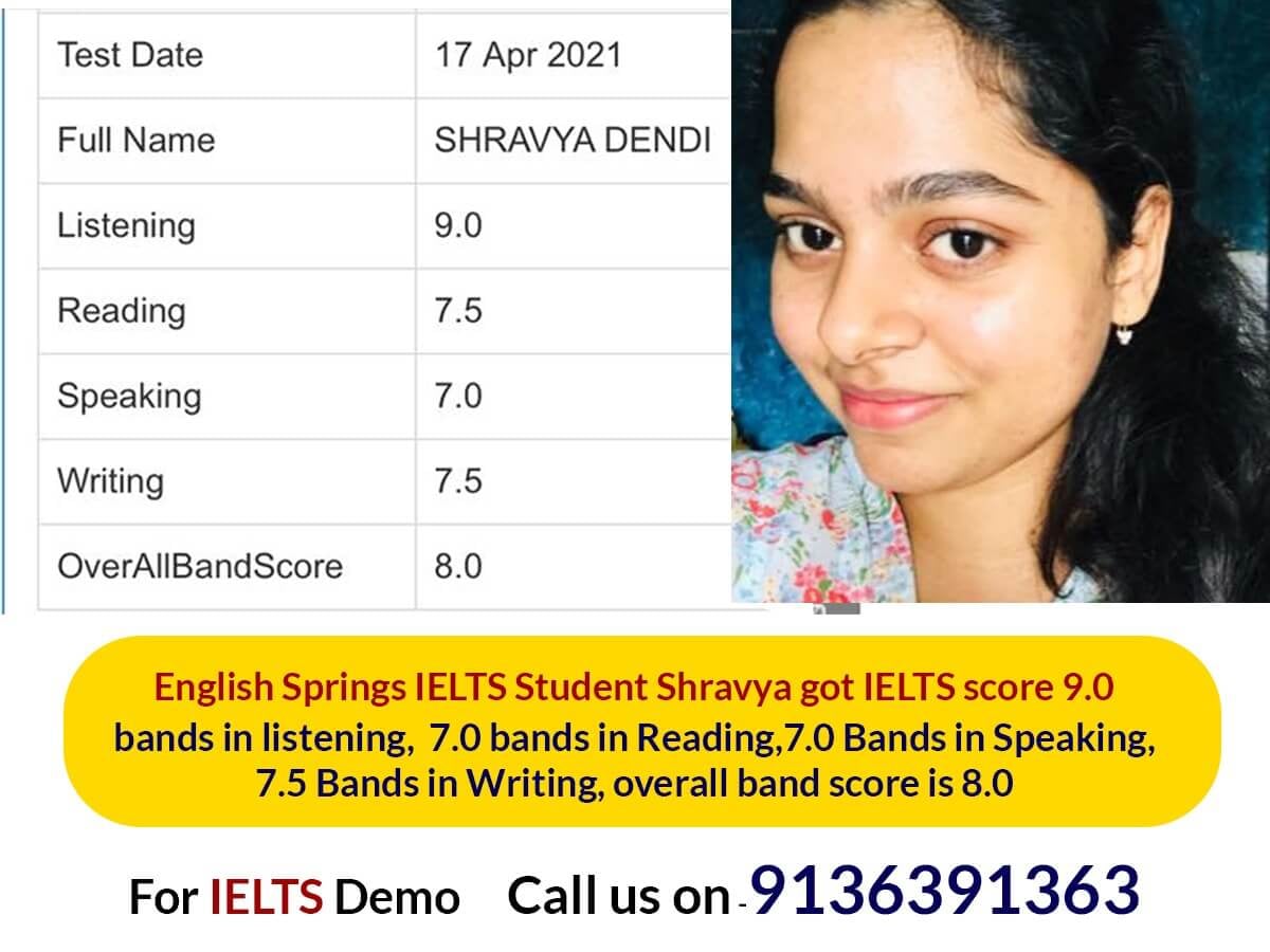 IELTS Coaching in Hyderabad | English Springs