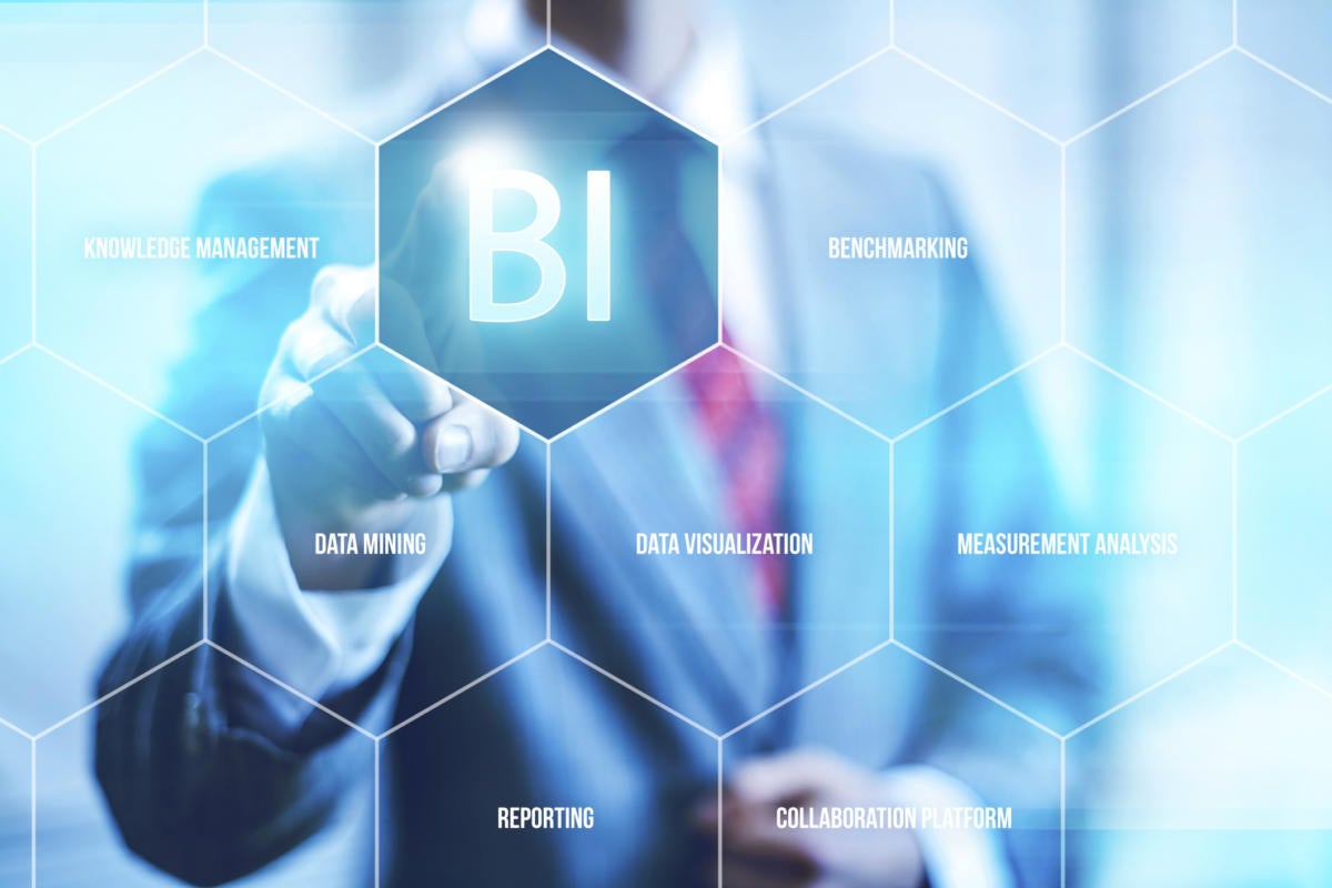 SaaS-Based Business Intelligence Market 2021