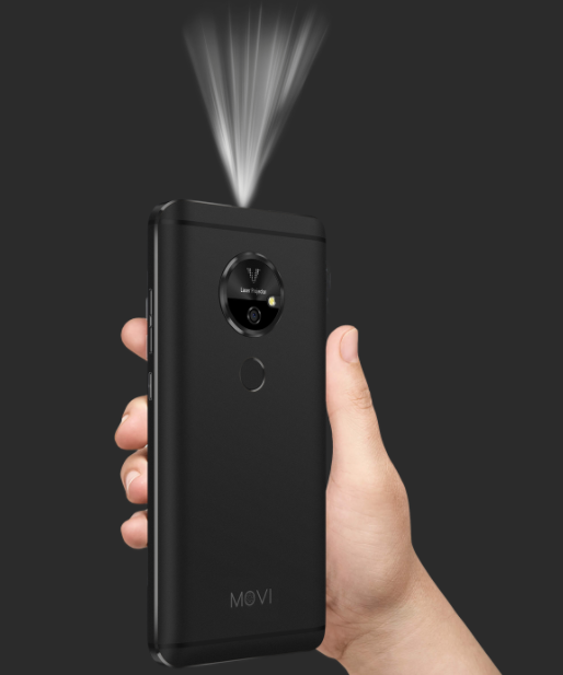 Technology Gadgets That Are Also Practical