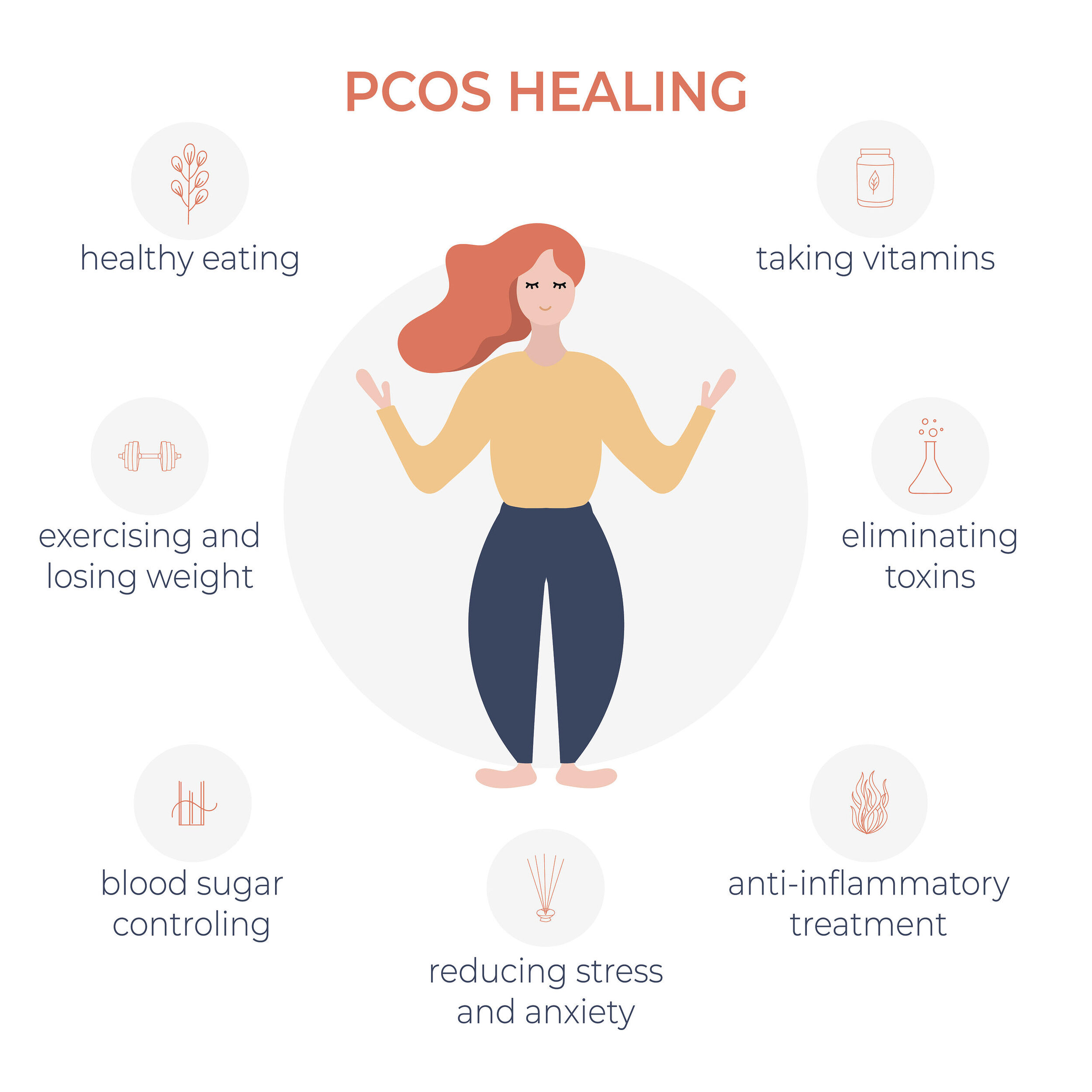 5 Simple Home Remedies for PCOS