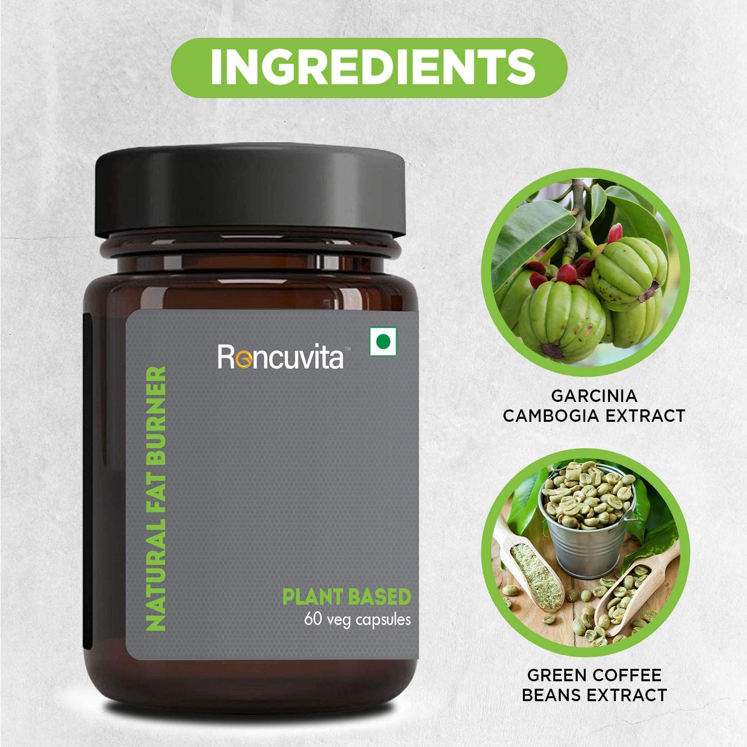 Ingredients Found in Fat Burner Capsules and How They Work