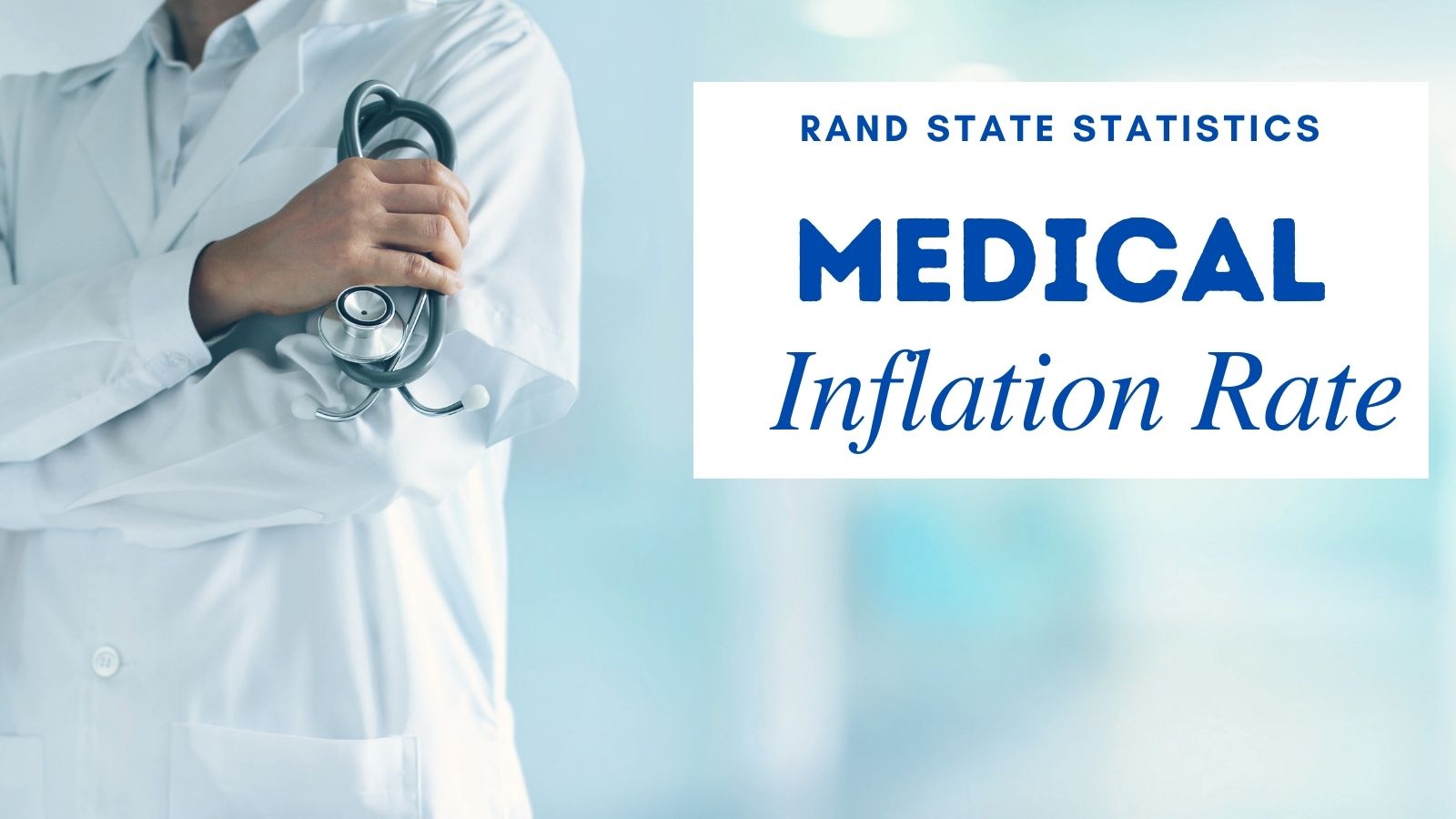 Medical Inflation Rate by year.