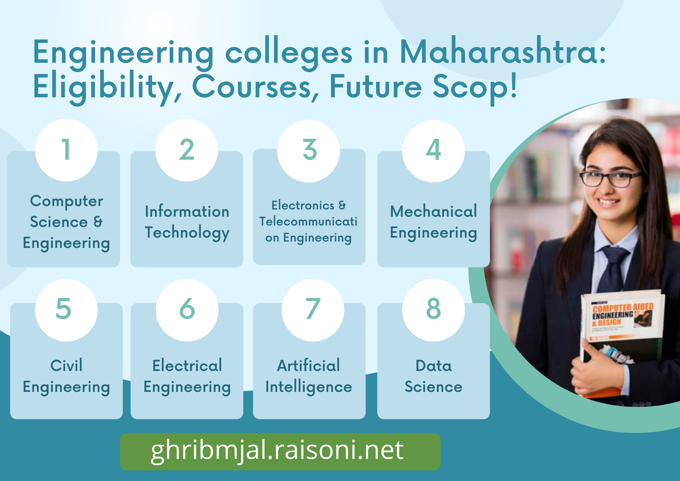 Engineering colleges in Maharashtra: Eligibility, Courses, Future Scope!