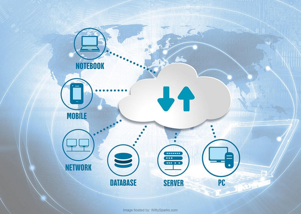 Looking For an eDMS System For Your Organzation?