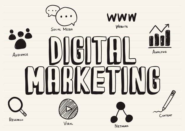 Attractive Features of Best Digital Marketing Courses in India
