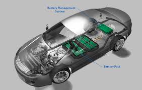 Electric Vehicle Battery Pack Market Growth Opportunities By Regions, Types, Applications And Forecast To, 2026