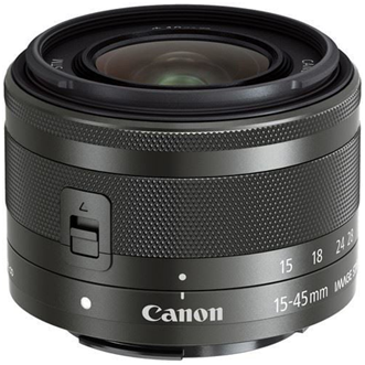 Wide to Zoom - The 5 Most Popular Canon Lenses in 2022