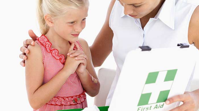 The Workplace Benefits Of First Aid Training: