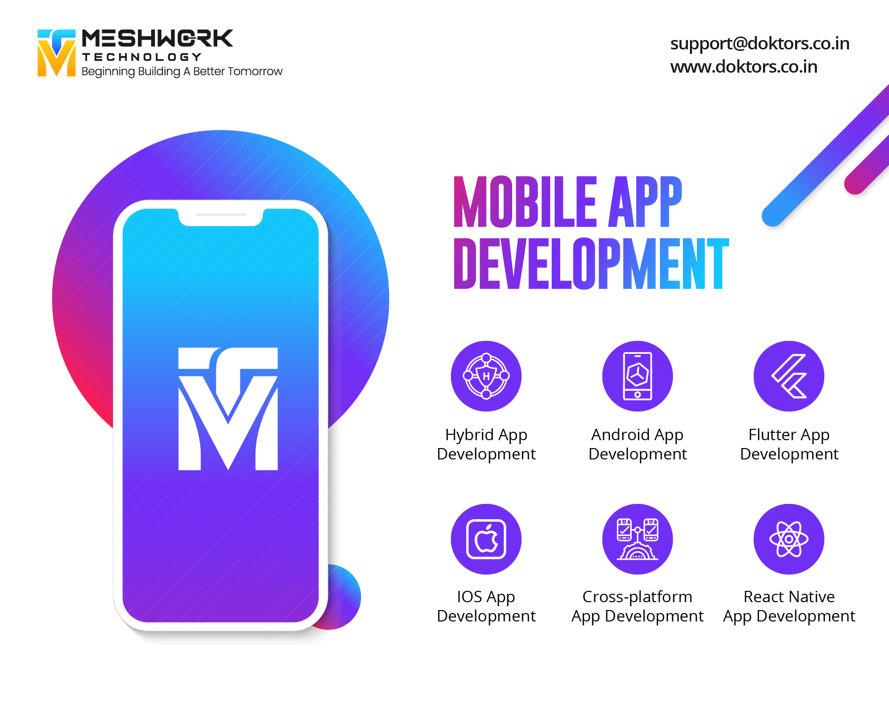 Mobile Application Development-Meshwork Technology