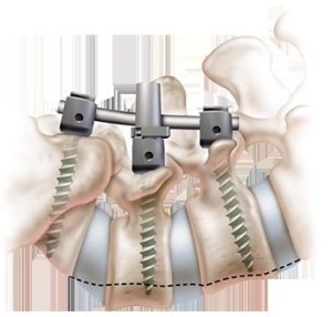 Best Knee Surgeon Near Me in Kolkata