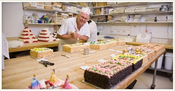 What Should I Know About A Bakery Shop In Vancouver?