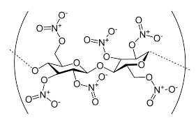 Nitrocellulose Market Analysis | Global Industry Report  2027