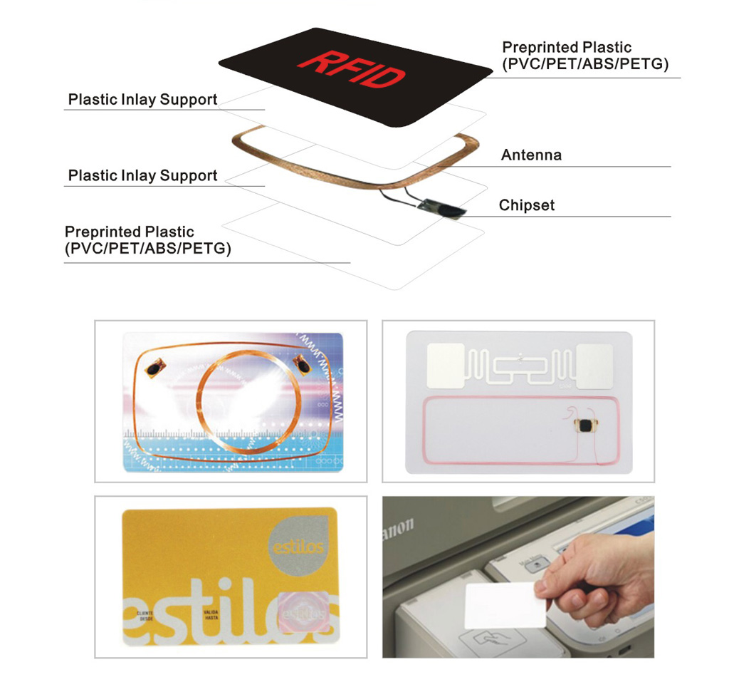RFID Cards