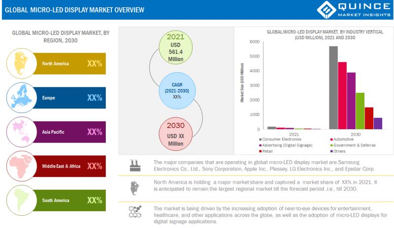 Global Off The Road Tire Market is projected to reach USD 69.51 billion at a CAGR of 8.1%.