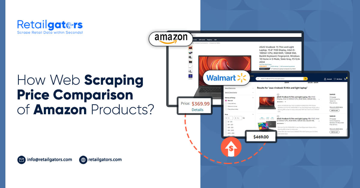 How Does Web Scraping Helps in Price Comparison of Amazon Products?