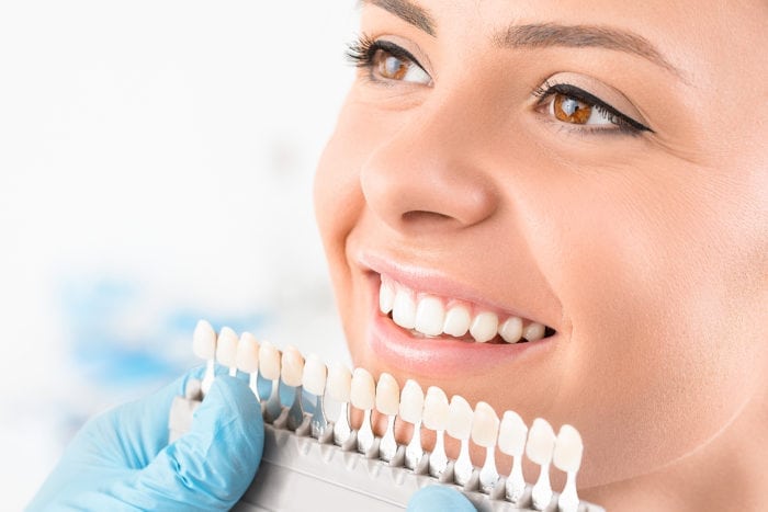 Teeth Whitening Products Market: Leading Players, Share Analysis, Future Growth, Size and Forecasts