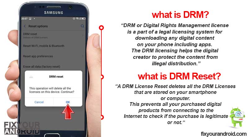 What is a DRM Reset and How to Perform a DRM Reset on any Smartphone