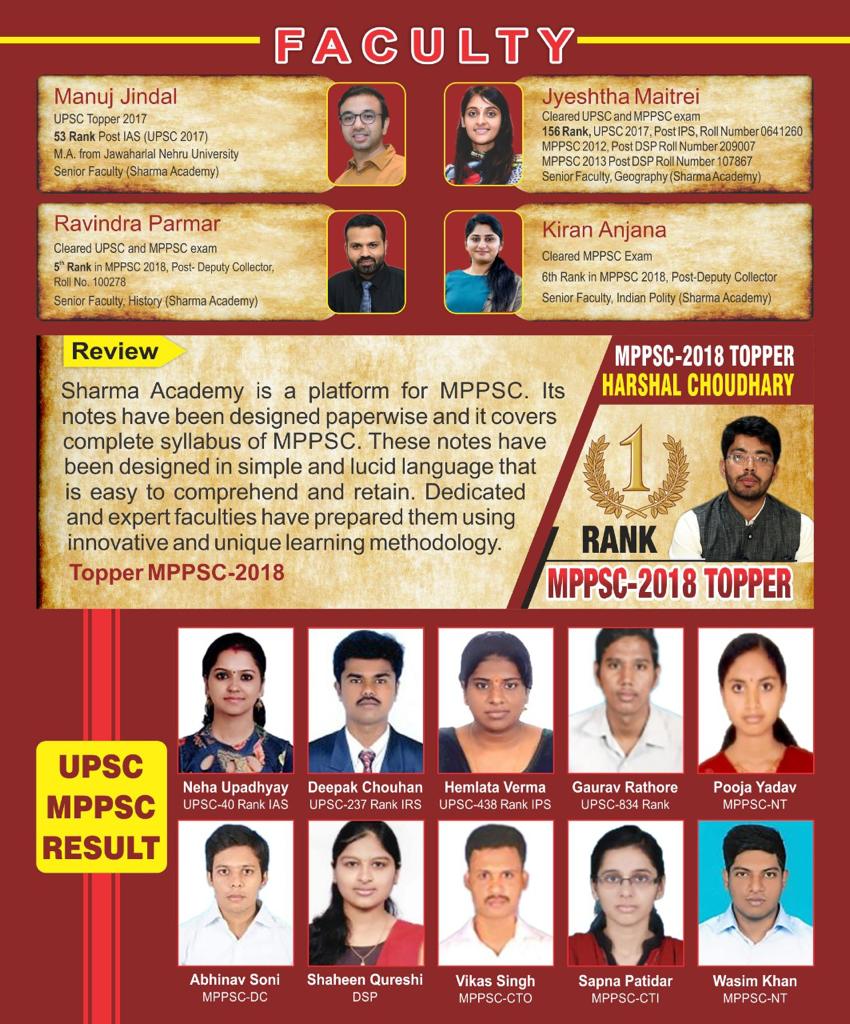 MPPSC 2021 Preparation Strategy by Toppers