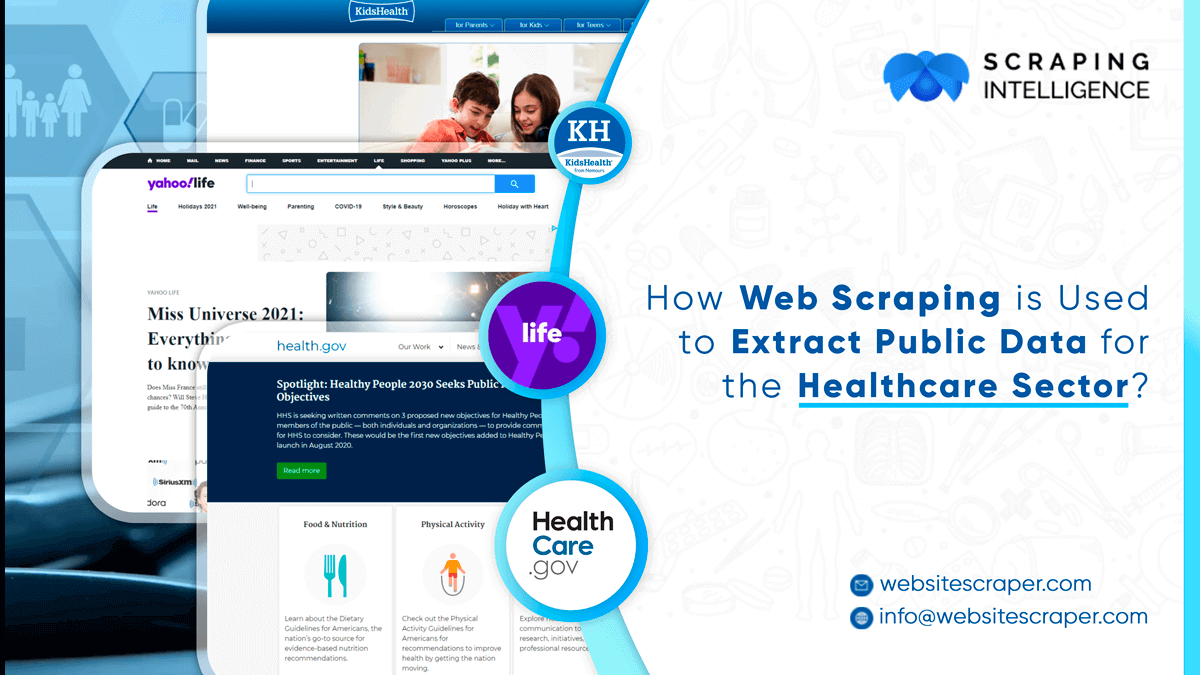 How Web Scraping is Used To Extract Public Data For The Healthcare Sector?