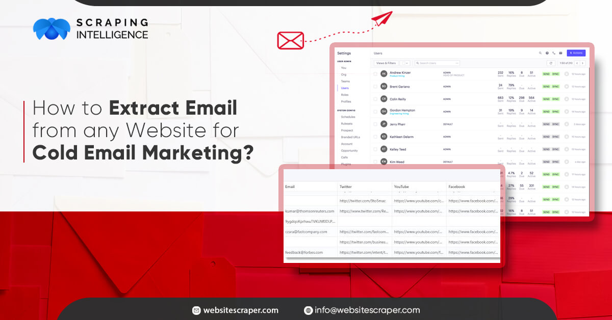 How to Extract Email from any Website for Cold Email Marketing?