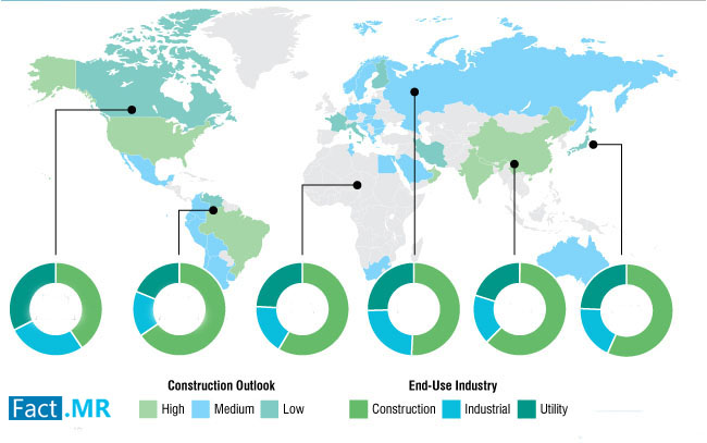 Next Generation Stevia Market Insights, Outlook, Trends, Competitive Analysis & Forecast till 2031