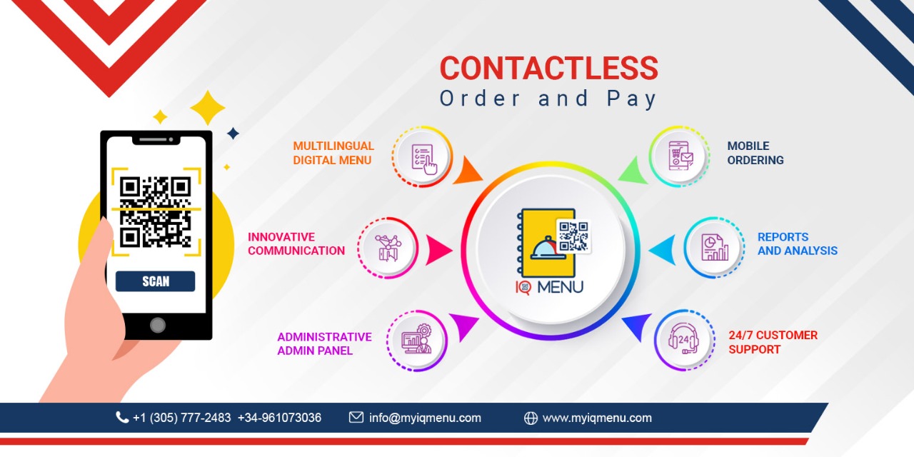 Benefits of a Contactless Hotel Solution