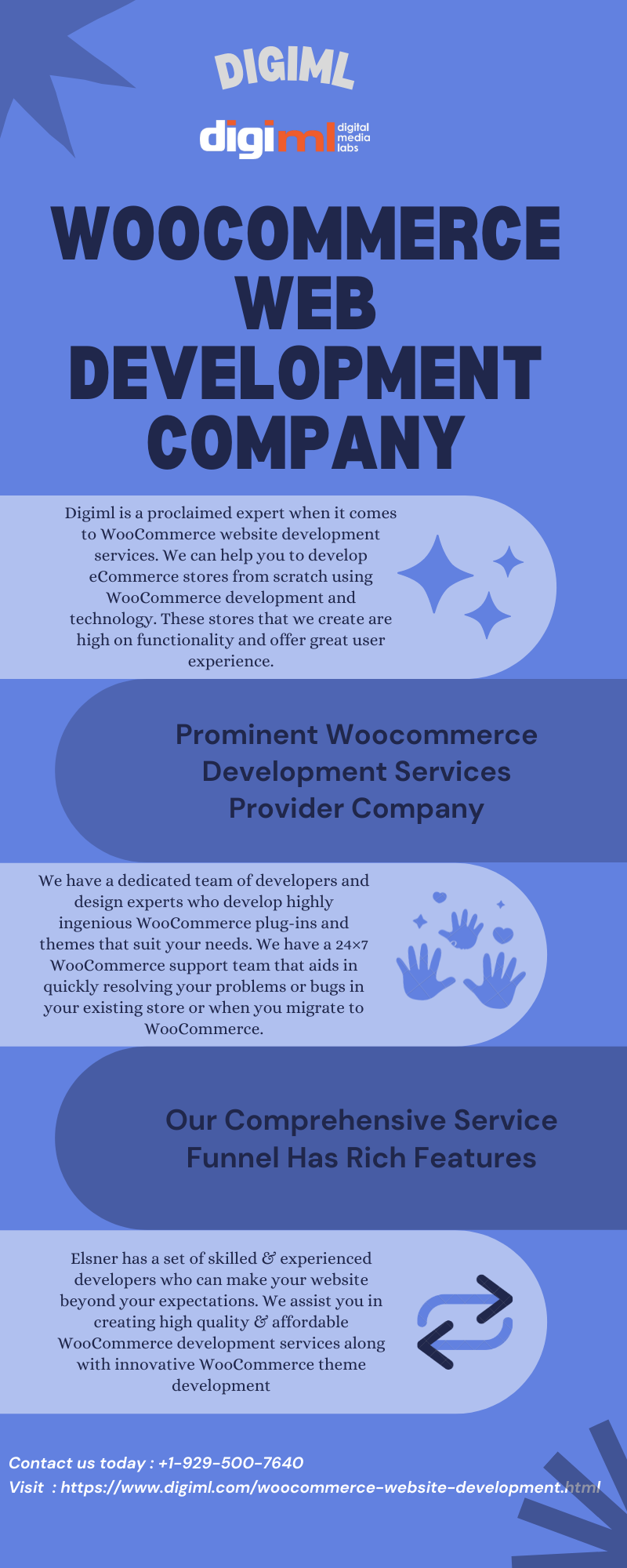Woocommerce Web Development Company