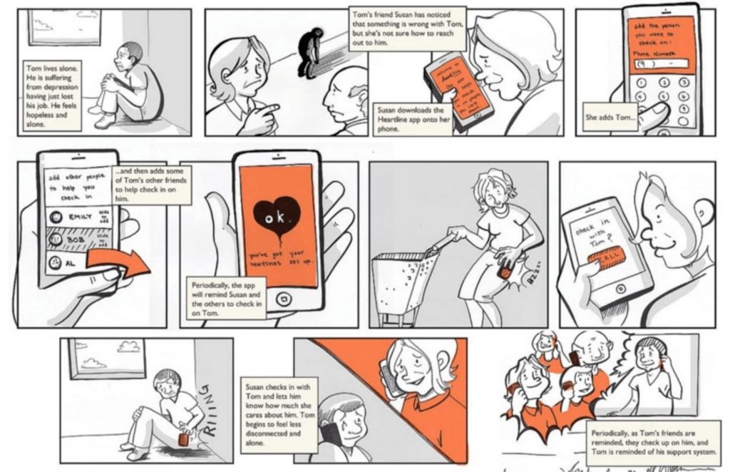 Cara Membuat Storyboard Untuk Video Animasi