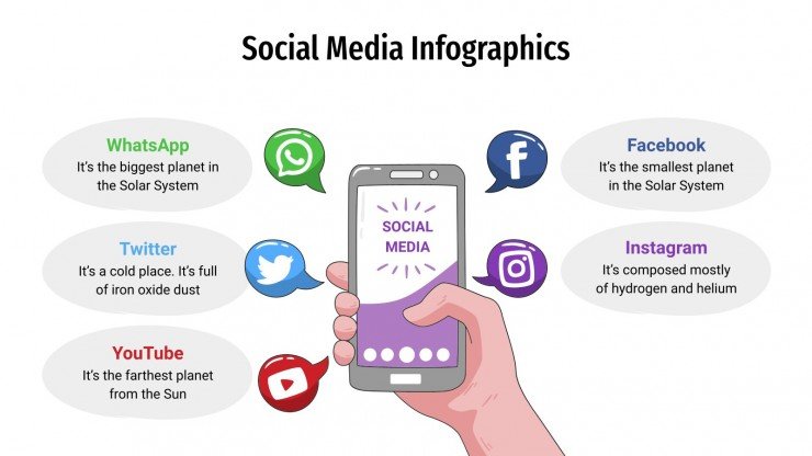 Social Media  Diagram | Social Media Infographic Slides