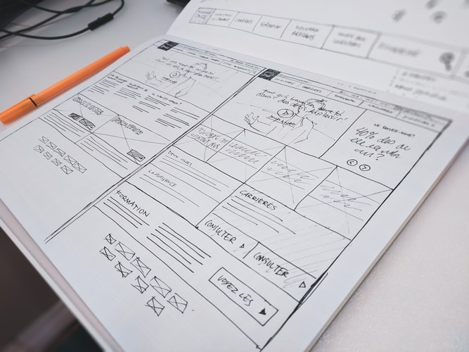 7 Best Practices for Manuals Translation