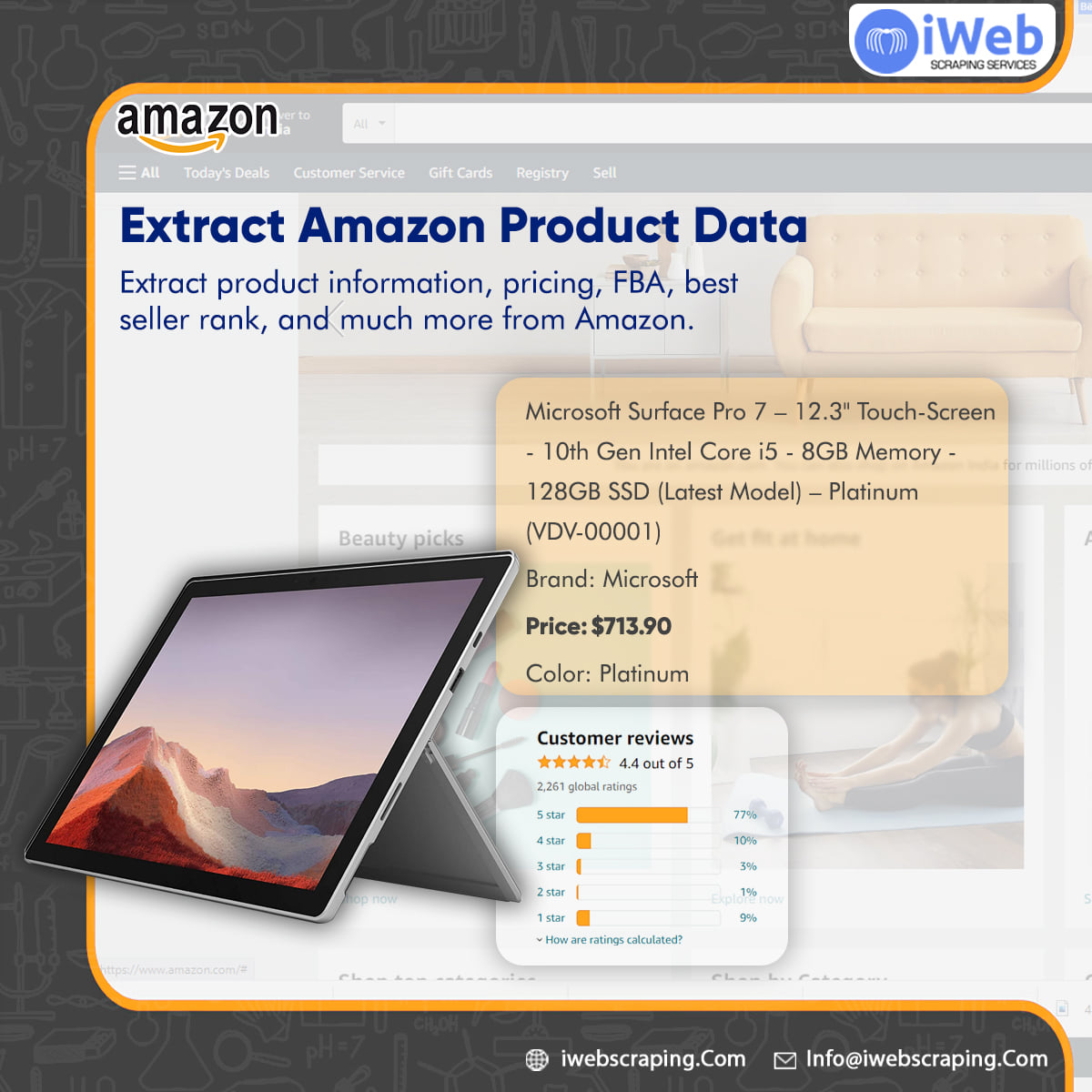 How to Work Amazon Product Data Scraping Services?