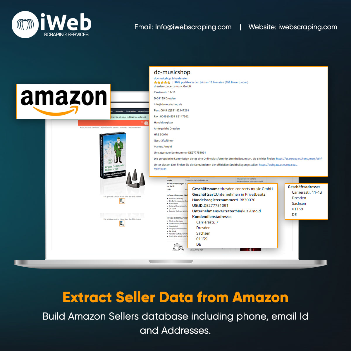 How to Work Amazon Warehouse Data Scraping Services ?