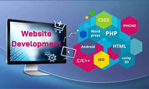 Web development in India