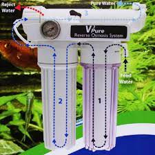 Water Softener For Aquarium