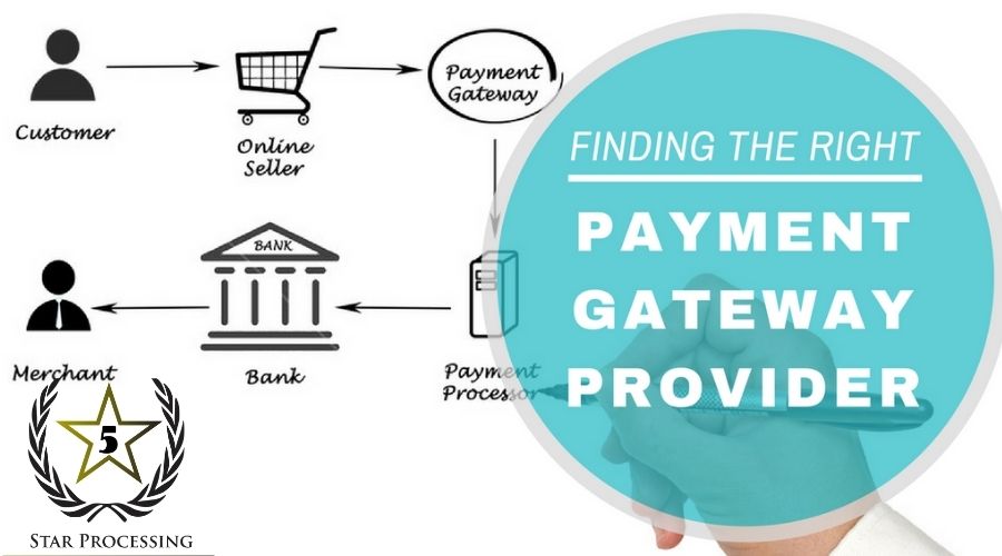 Payment Gateway Providers