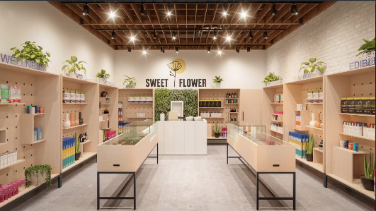 Why Dispensaries are so Cost-Effective?