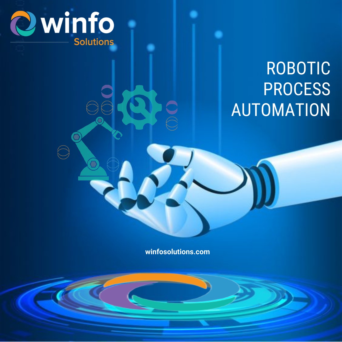 Robotic Process Automation Service Providers | WINBOT