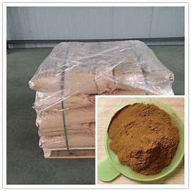Lignosulfonate-Based Concrete Admixture Market Size, Drivers, Restraints Challenges, and Growth Opportunities Till 2027