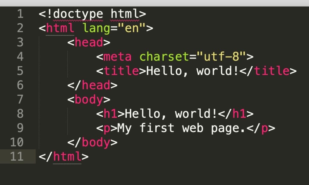 Sample html code for homepage