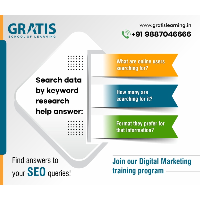 Digital Marketing training in Panchkula