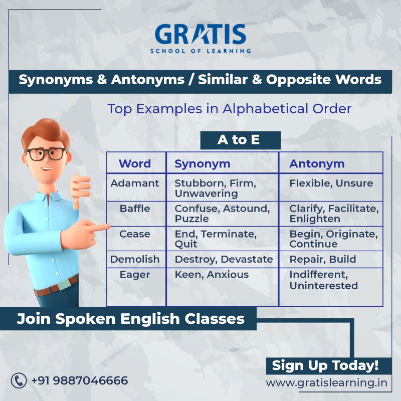 spoken english training in panchkula