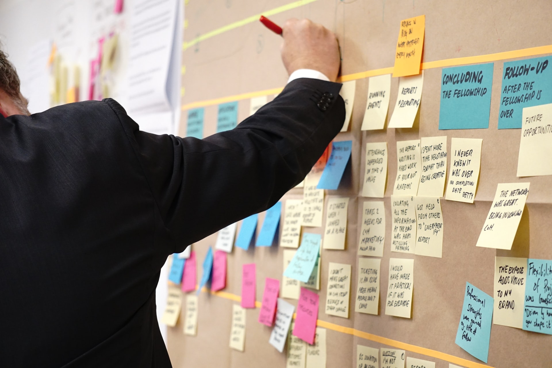 Management Consulting Services Market 2022: New Trends, Drivers and Restraints 