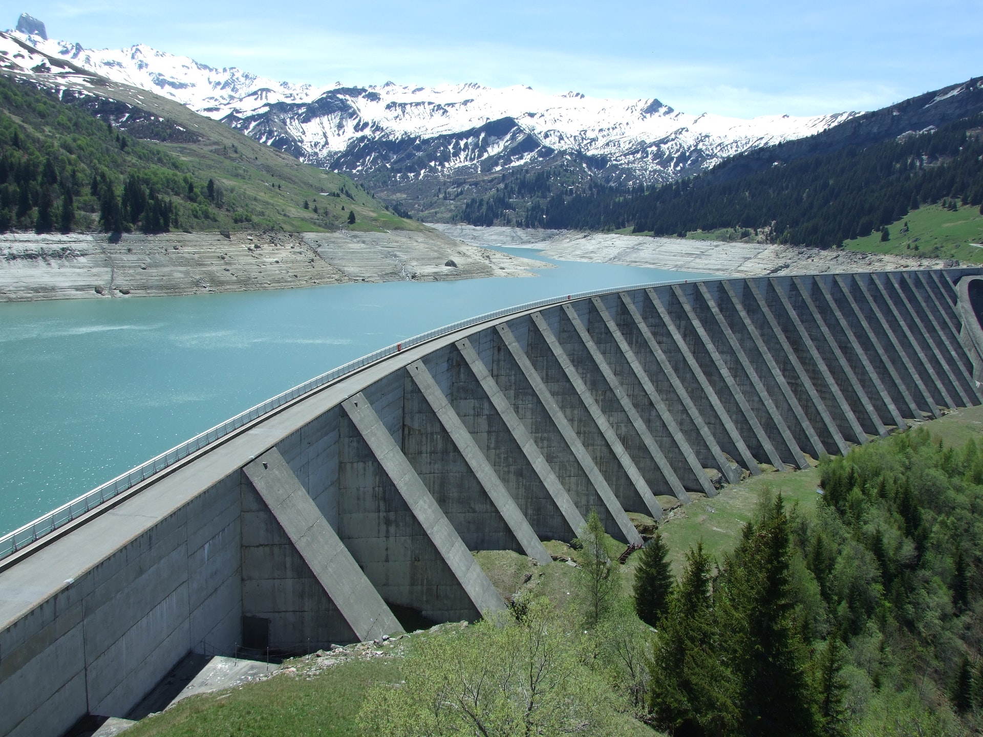 Smart Water Management Market - Industry Outlook, Demand Analysis, And Forecast 2031