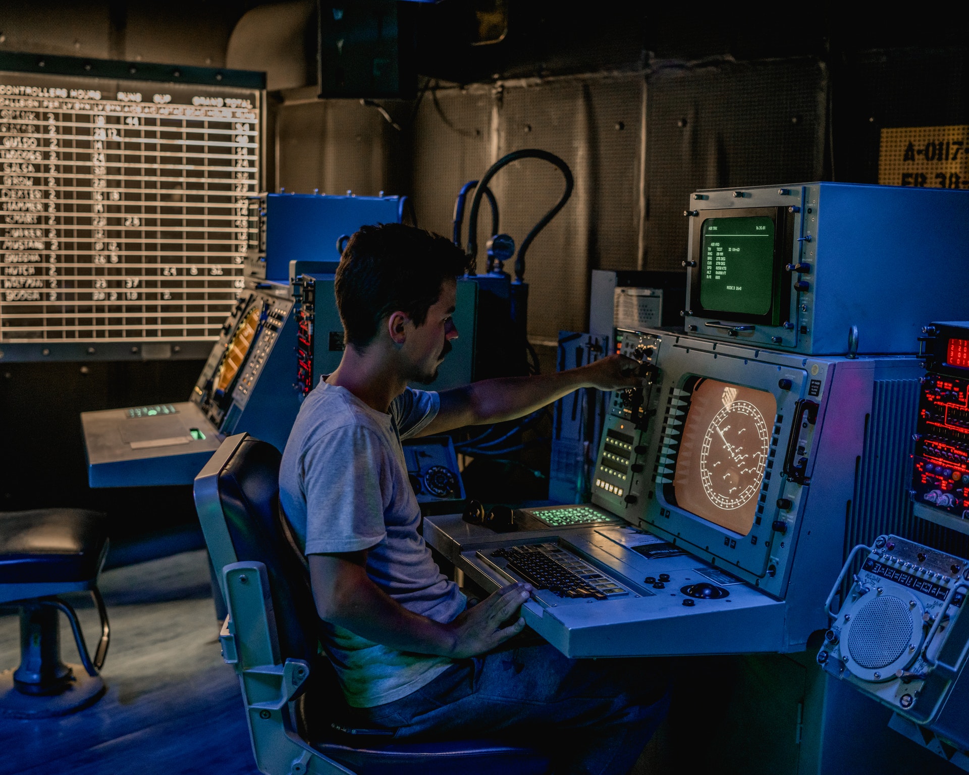 Industrial Controls Market 2022: Industry Research and Insights, and Forecast to 2031