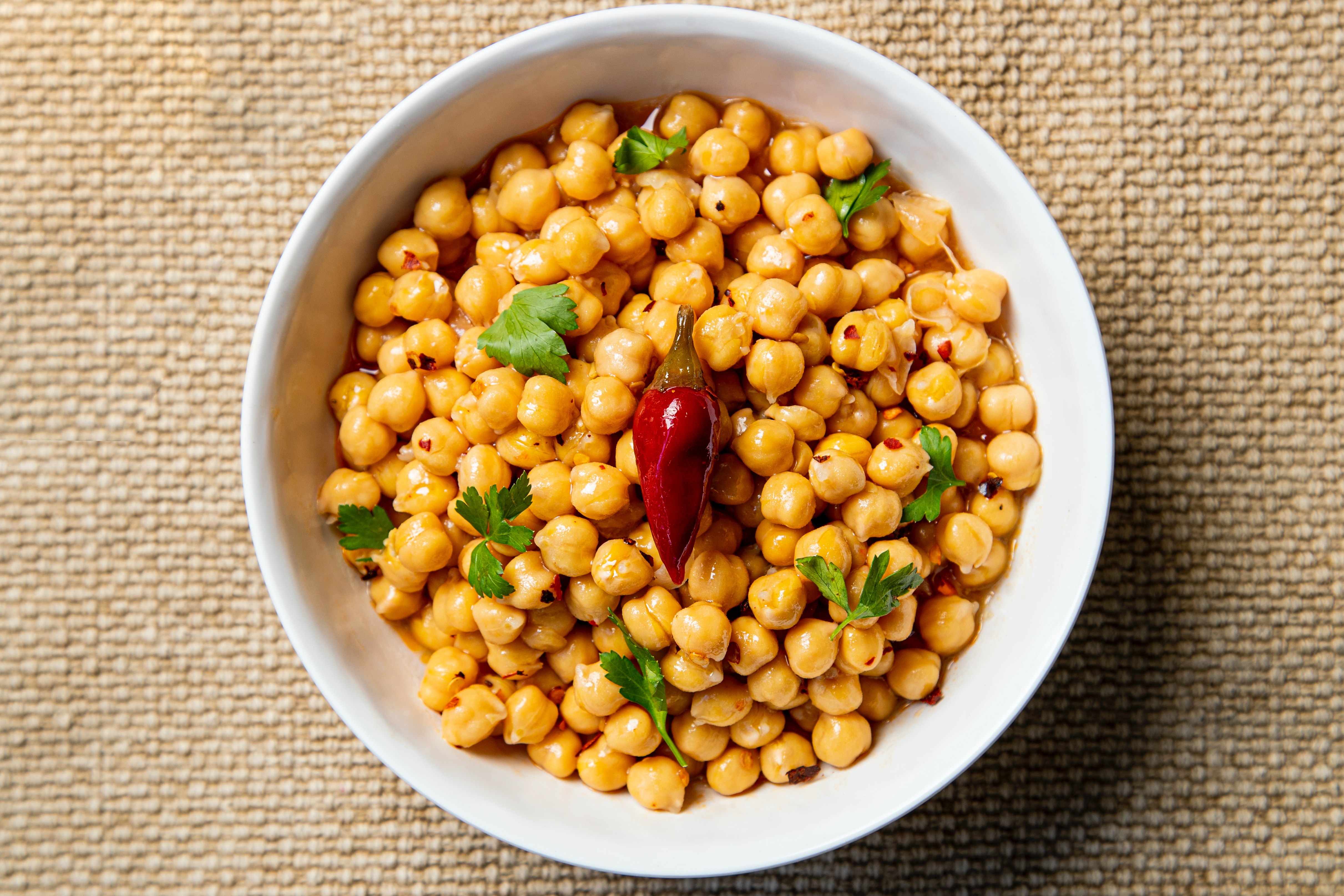 Chickpeas Market 2022: New Trends, Size and Share, and Forecast 2031 