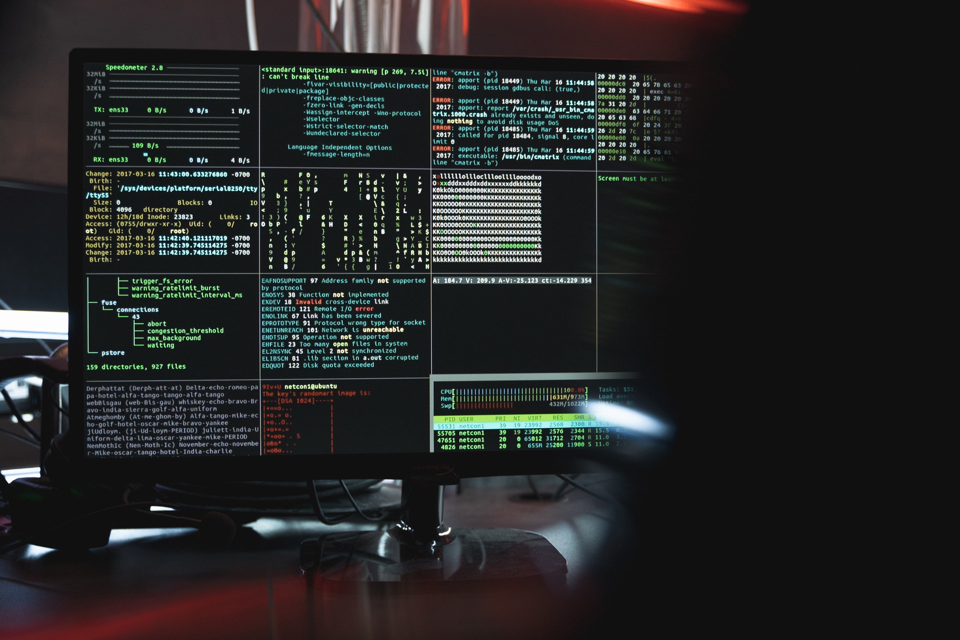 Antivirus Software Market: Developments, Growth and Forecast to 2031