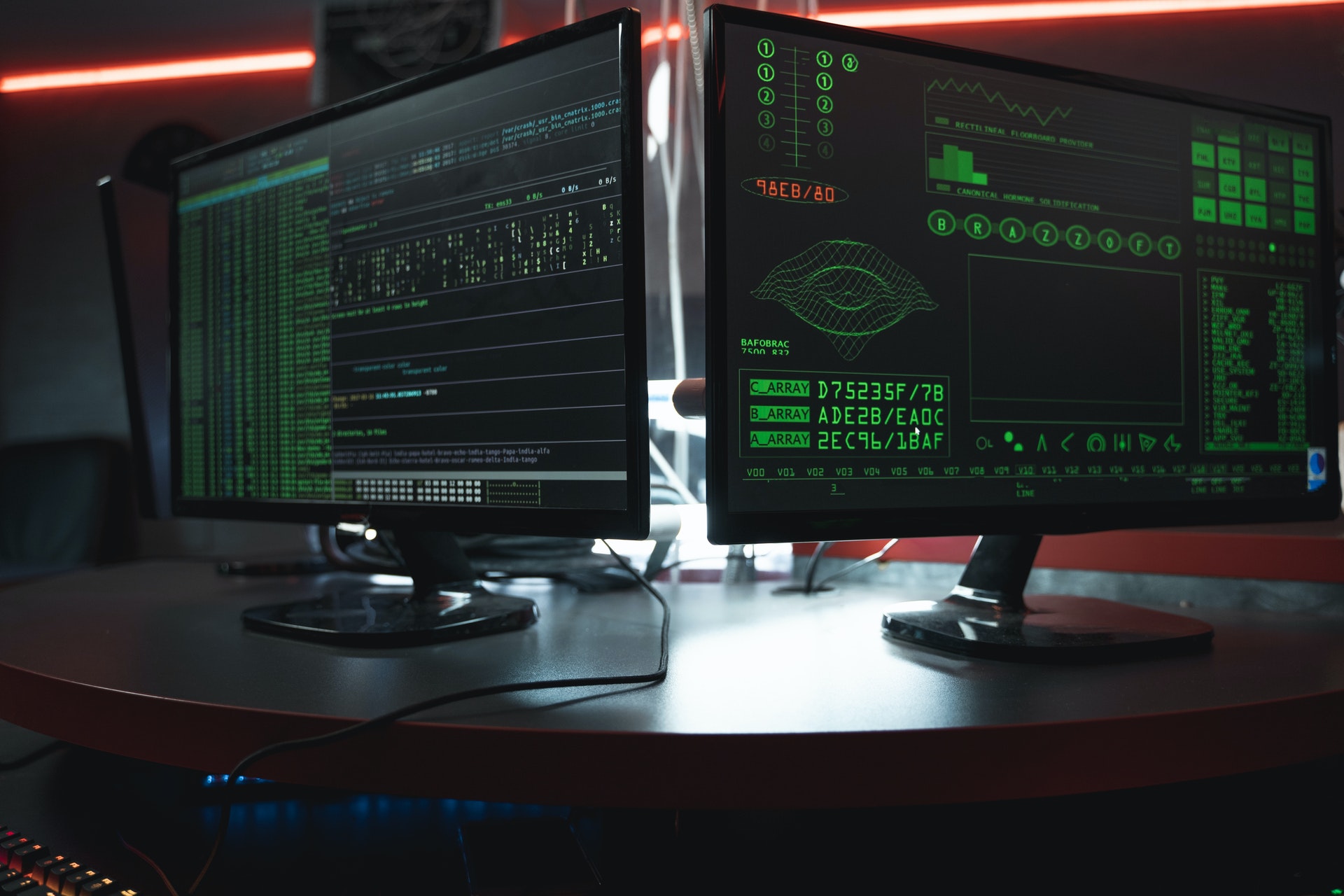 Global Electronic Warfare Market: Insights, Growth Scale, And Industry Demand By 2031
