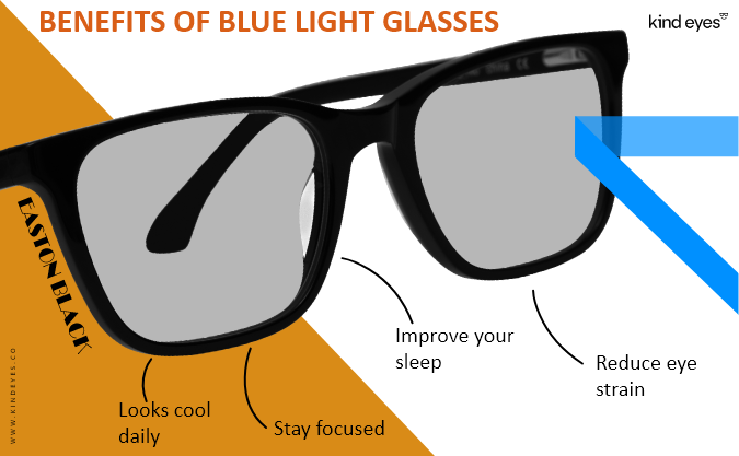 Top 4 benefits of Blue light Glasses